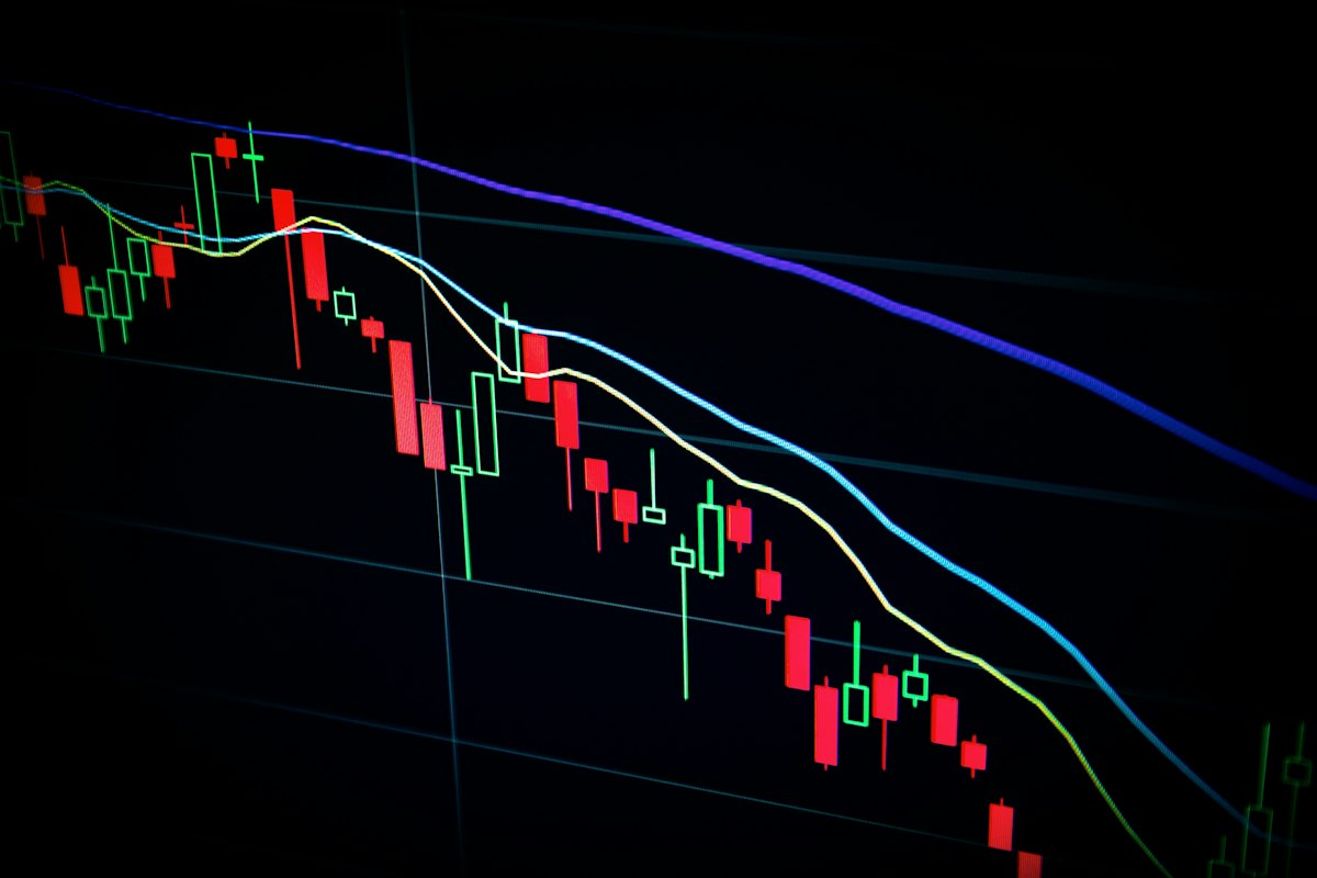 Stock market candlestick chart